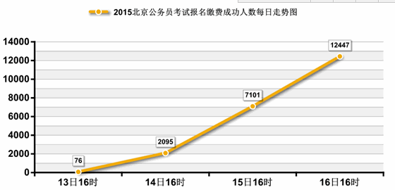 2015(w)Tǰ4H12447UMɹ